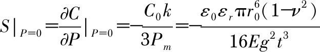 width=77,height=34,dpi=110