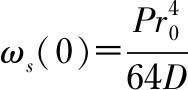 width=68,height=33,dpi=110