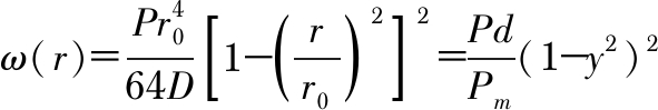 width=216,height=36,dpi=110