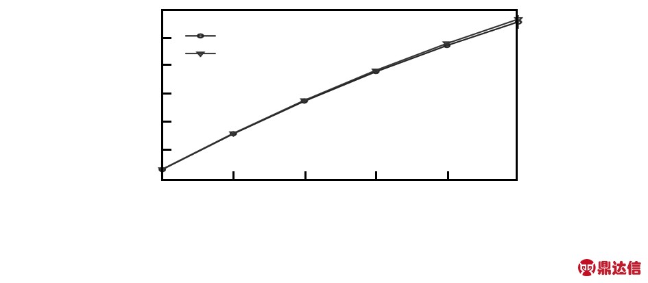 width=346,height=151,dpi=110
