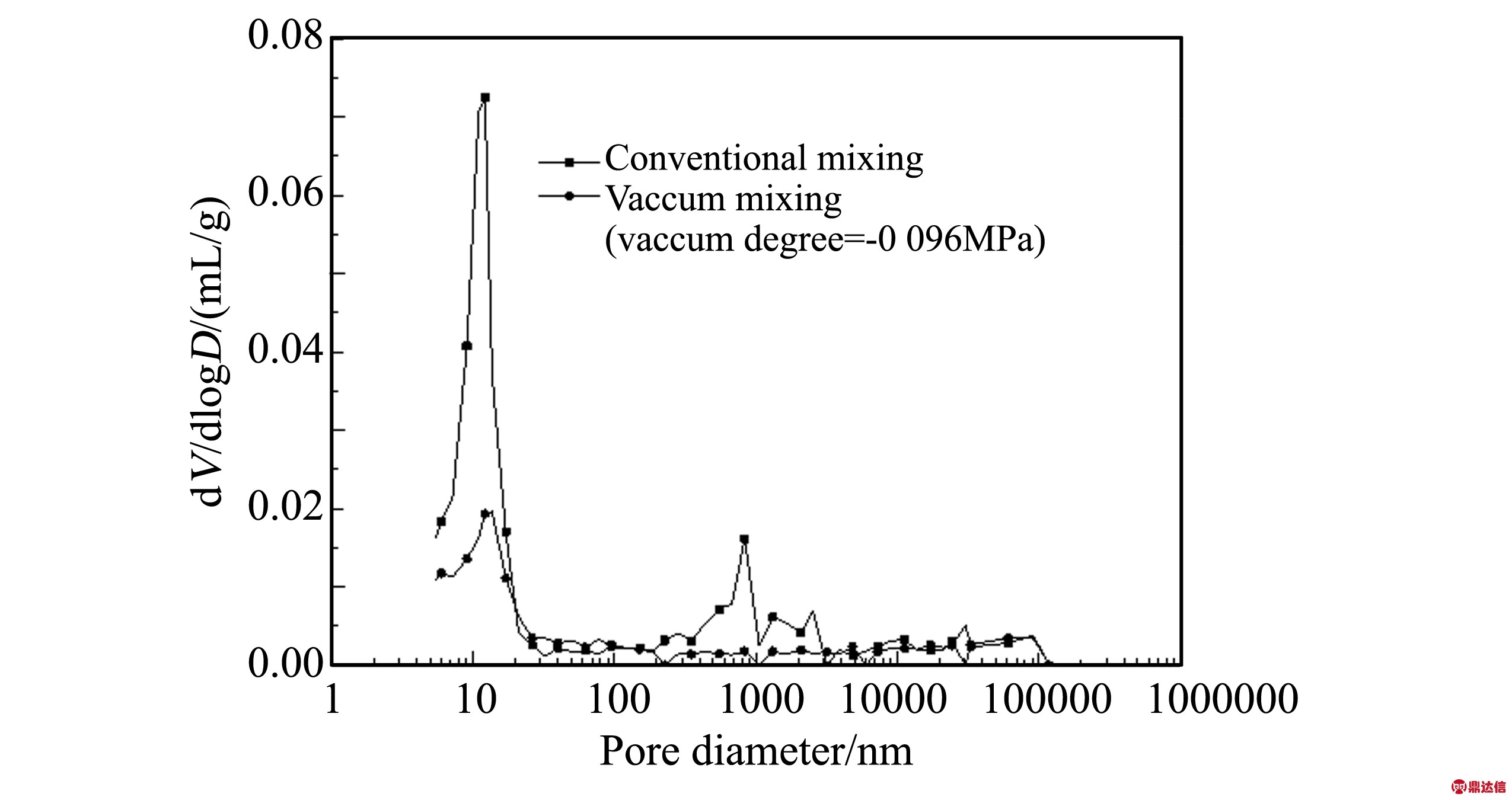 width=368,height=194,dpi=110