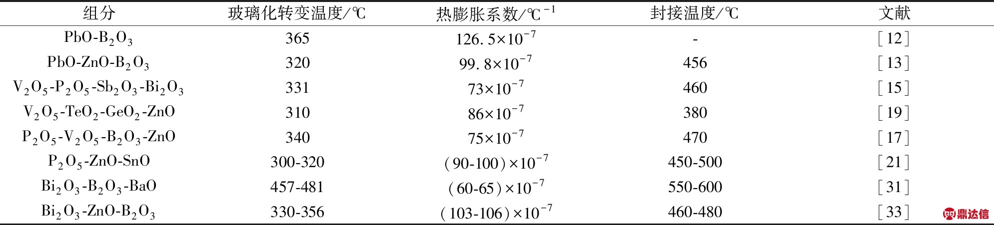 width=729,height=165,dpi=110