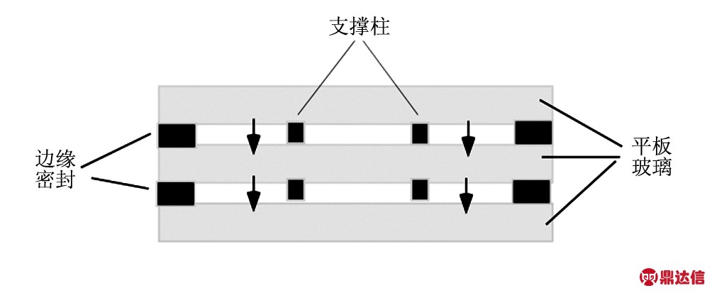 width=368,height=151,dpi=110