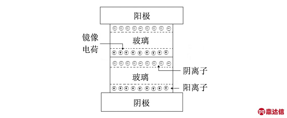 width=368,height=151,dpi=110