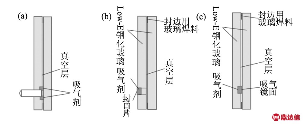width=368,height=151,dpi=110