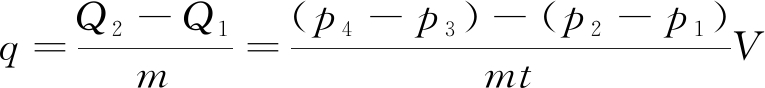 width=280,height=32,dpi=110