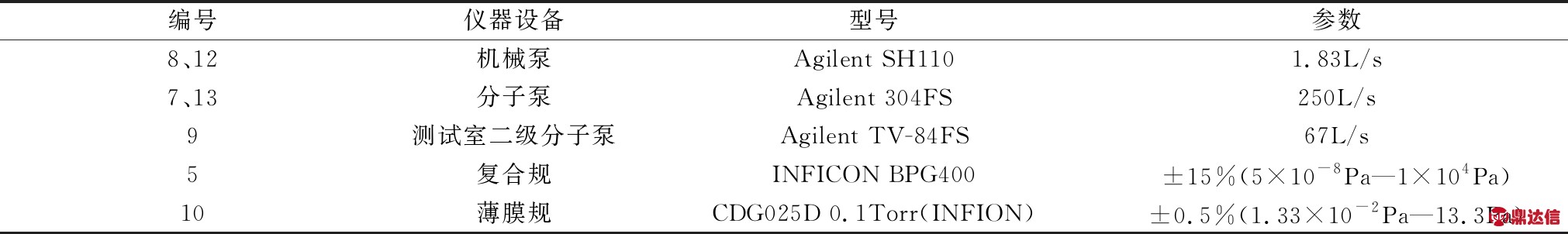 width=741,height=110,dpi=110