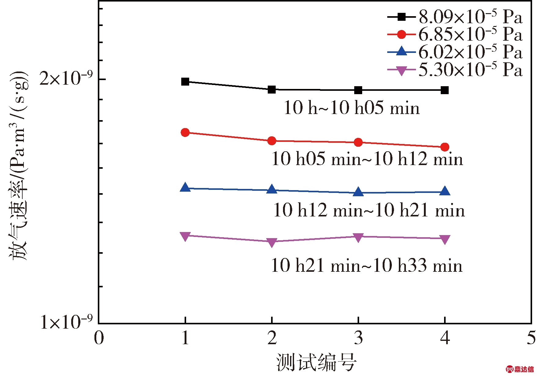 width=322,height=225,dpi=110