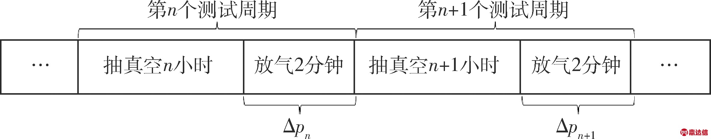 width=433,height=85,dpi=110