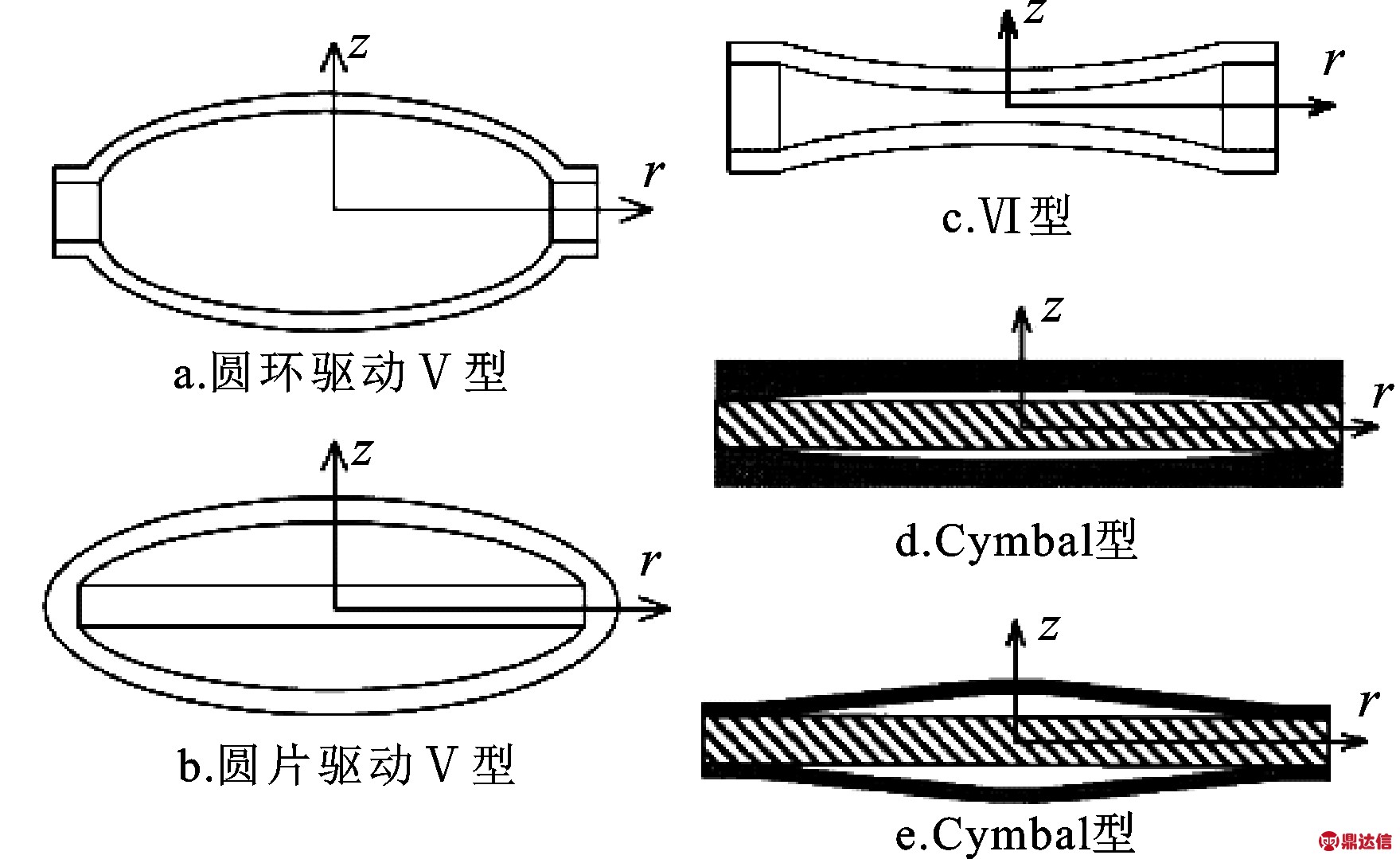 width=349,height=117,dpi=110