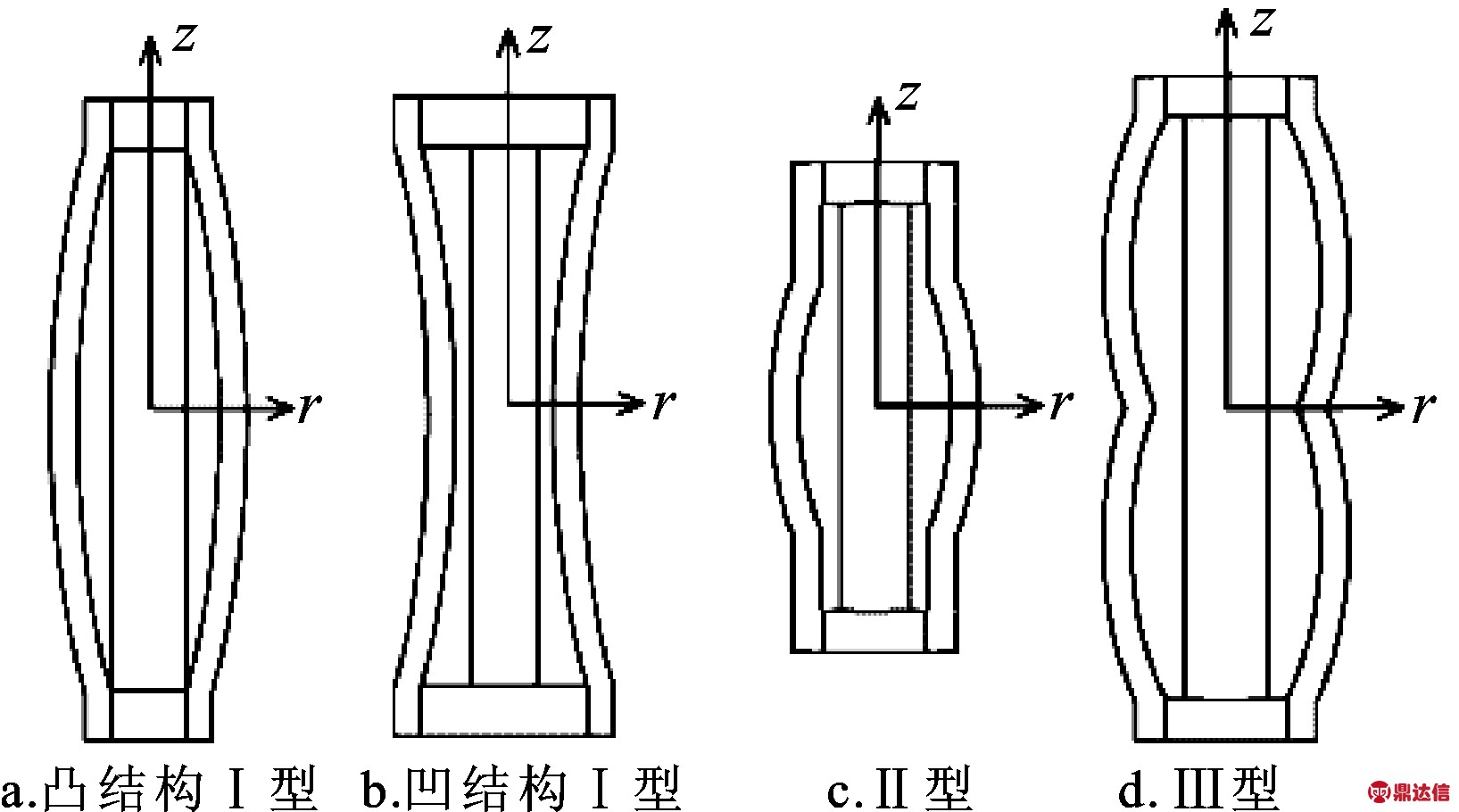 width=299,height=166,dpi=110