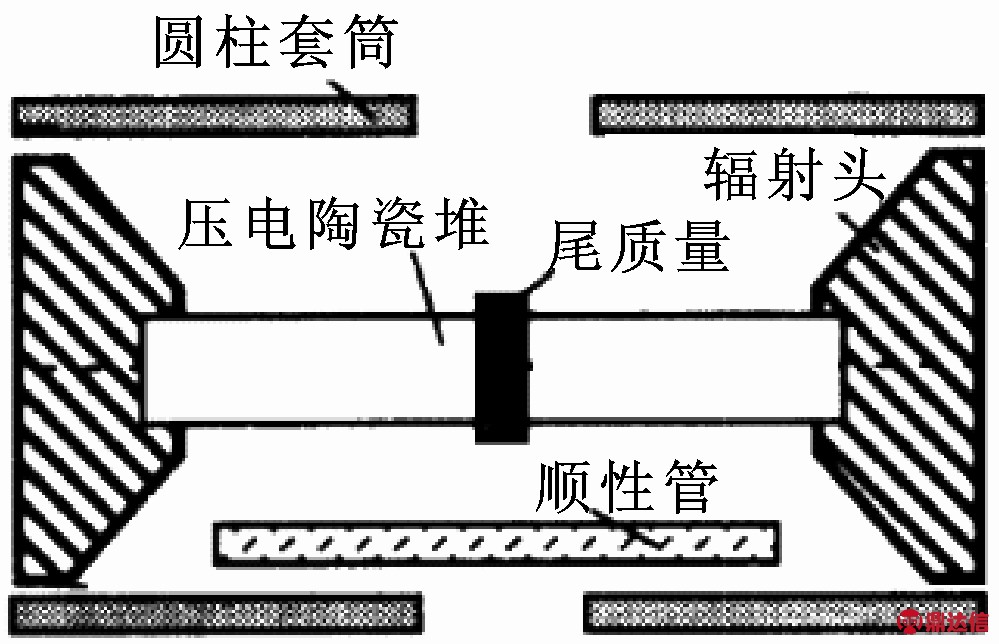 width=183,height=118,dpi=110