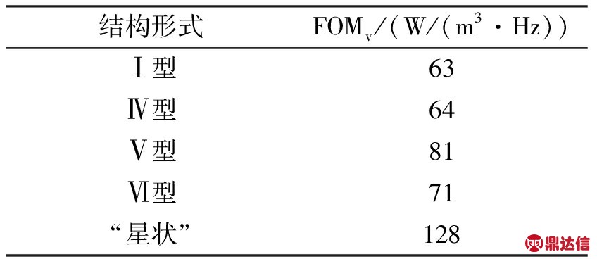 width=310,height=134,dpi=110