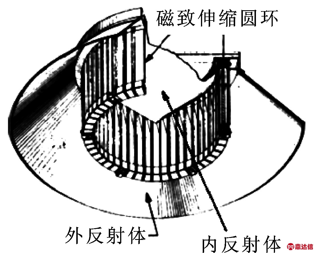 width=203,height=162,dpi=110