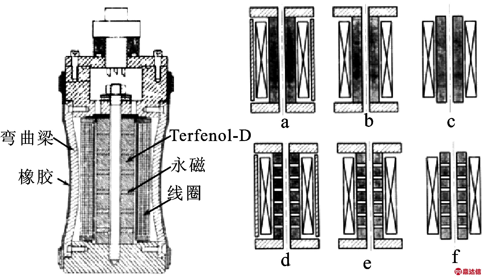 width=307,height=176,dpi=110