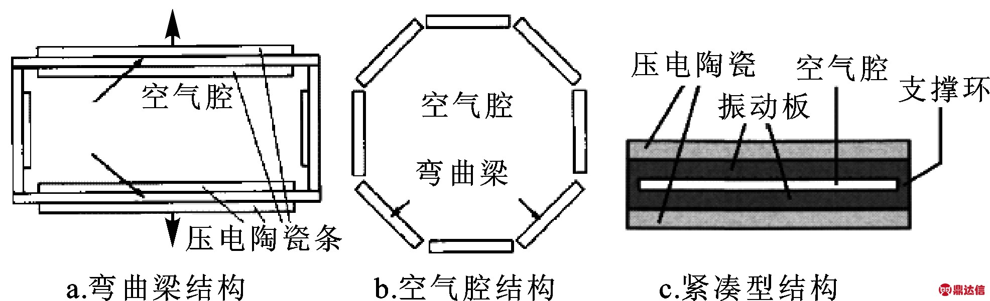 width=361,height=110,dpi=110