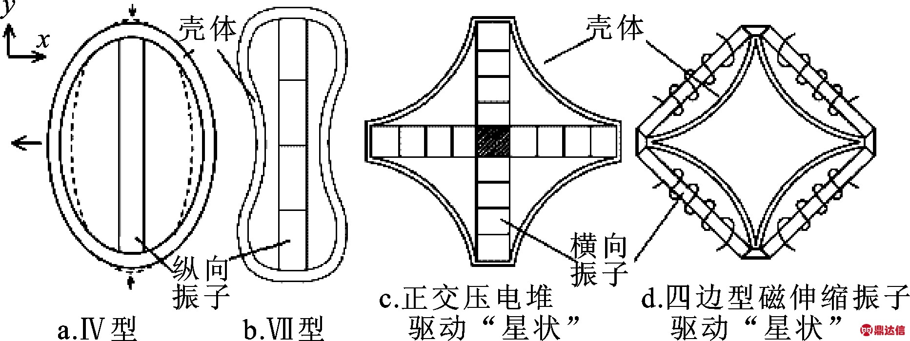 width=341,height=128,dpi=110