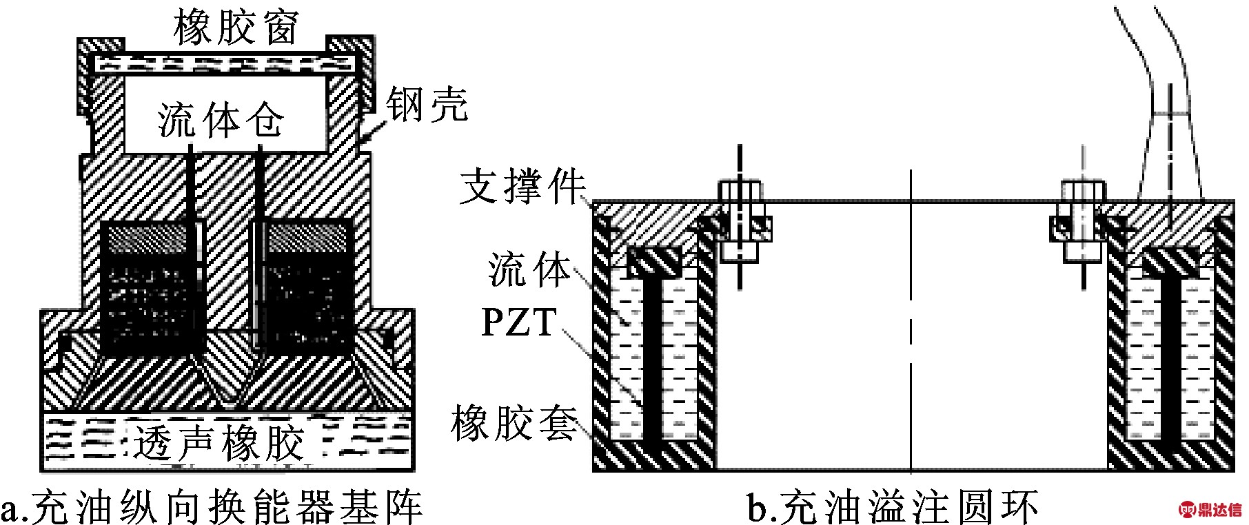 width=332,height=139,dpi=110
