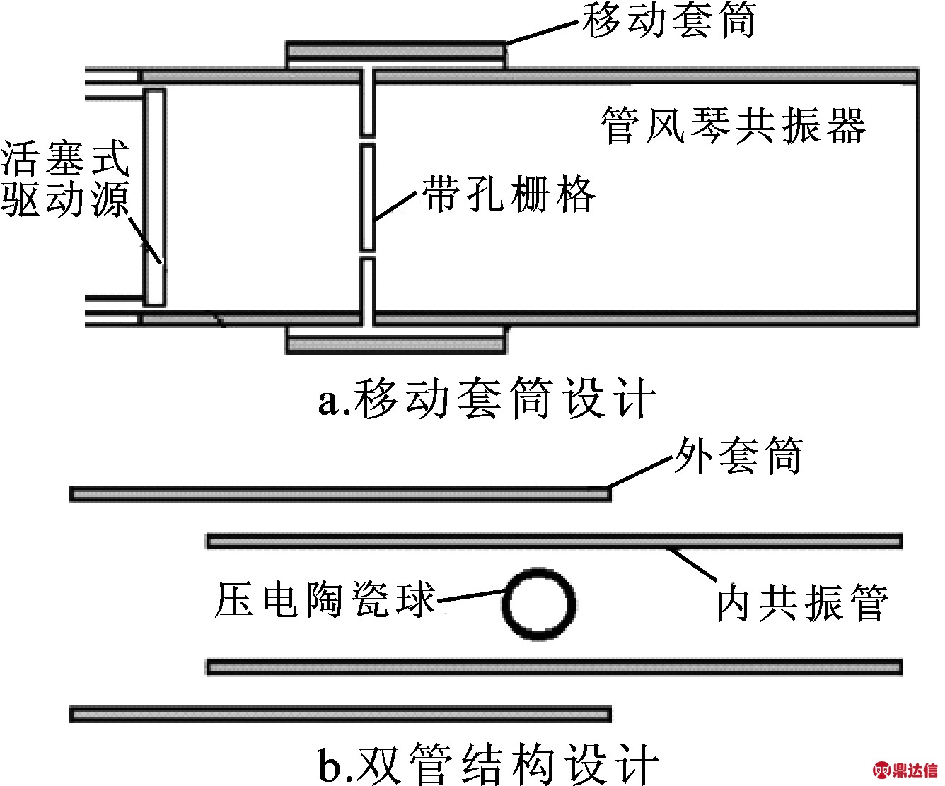 width=257,height=189,dpi=110