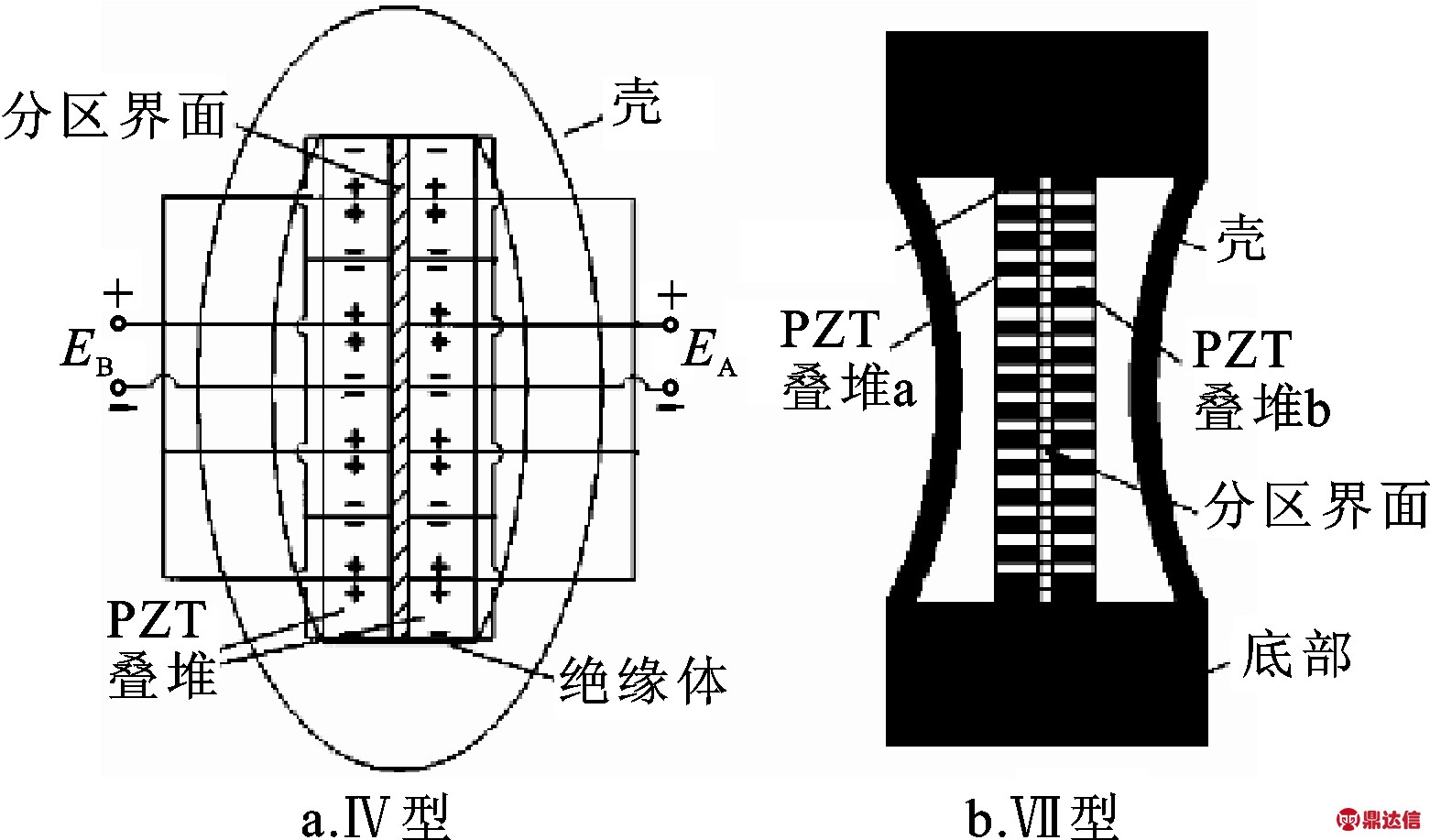 width=286,height=168,dpi=110
