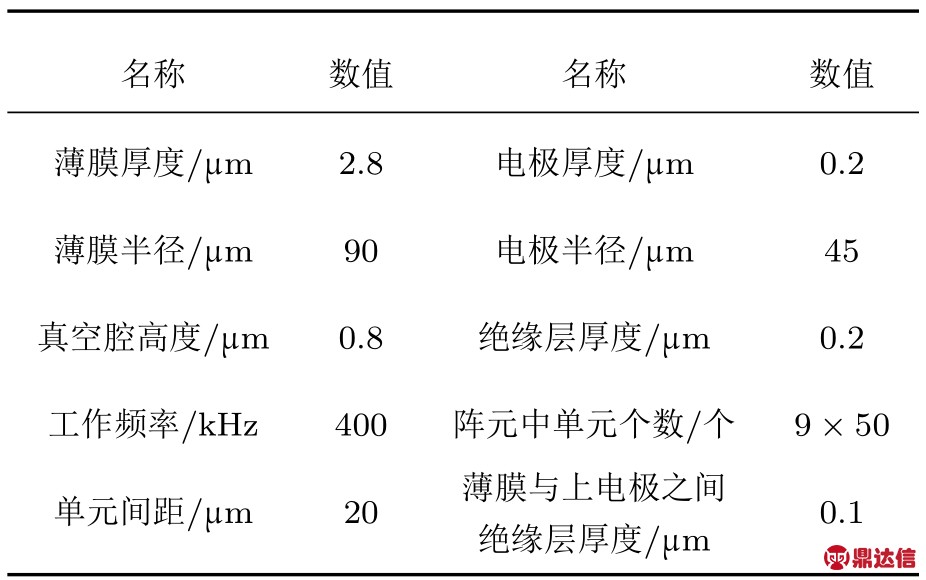 pagenumber_ebook=62,pagenumber_book=506