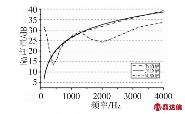 pagenumber_ebook=166,pagenumber_book=159