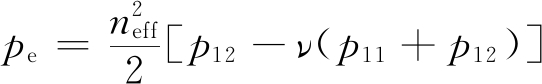 width=198,height=30,dpi=110