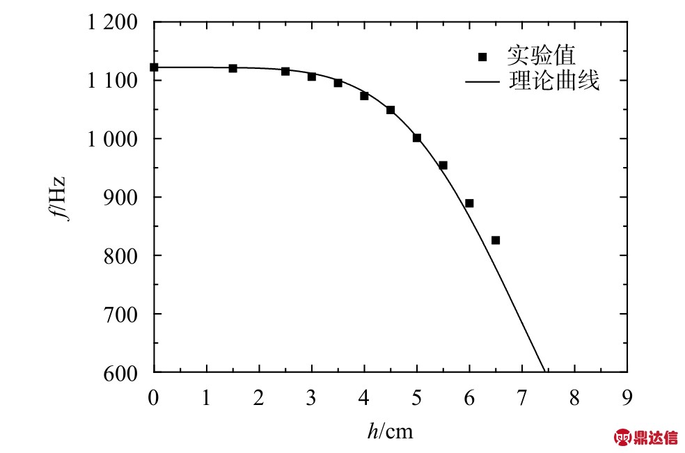 pagenumber_ebook=52,pagenumber_book=45