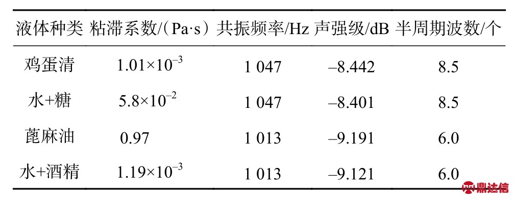 pagenumber_ebook=49,pagenumber_book=42