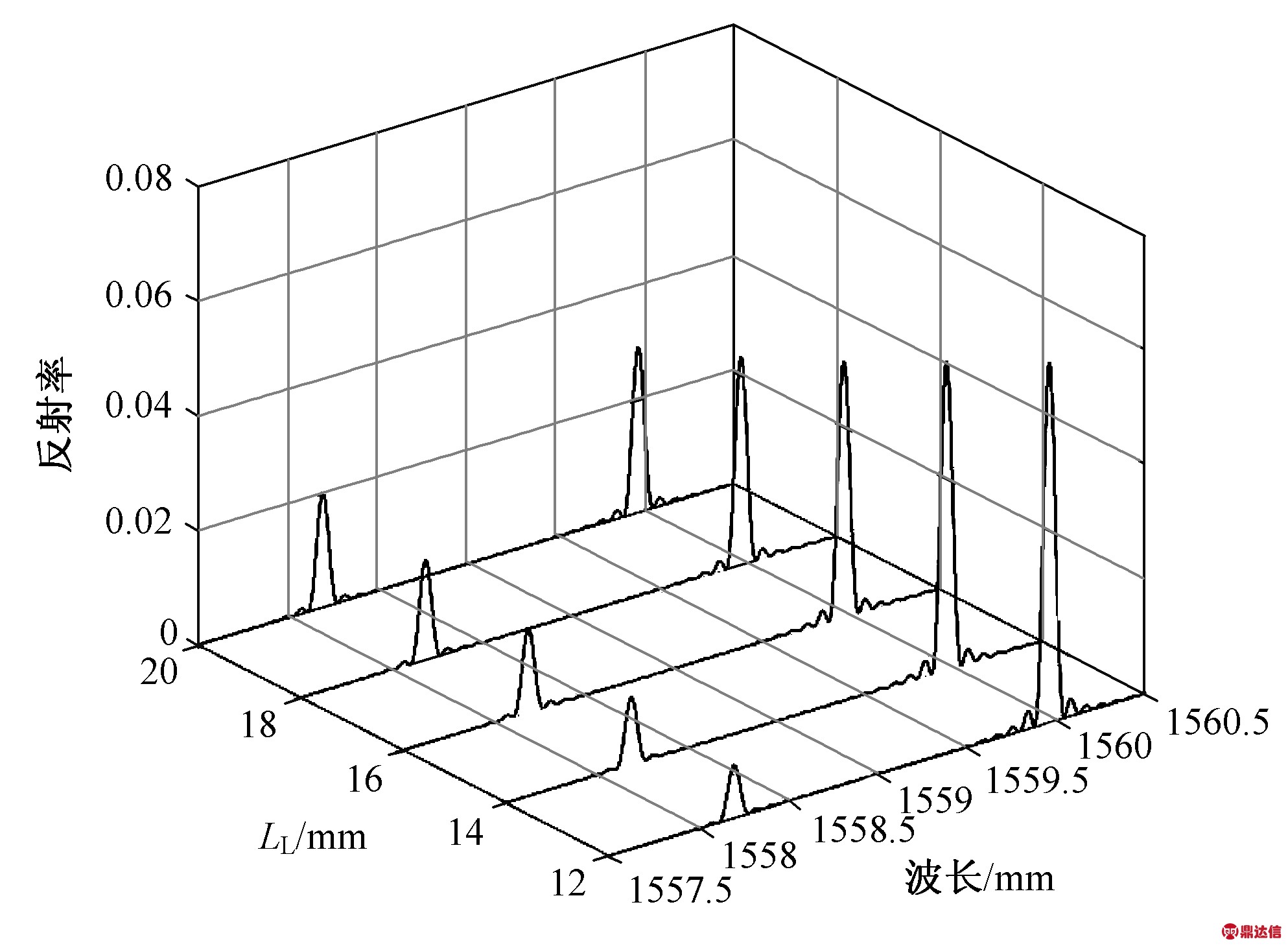 width=364,height=267,dpi=110