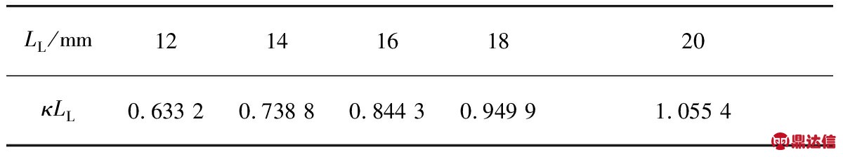 width=440,height=82,dpi=110