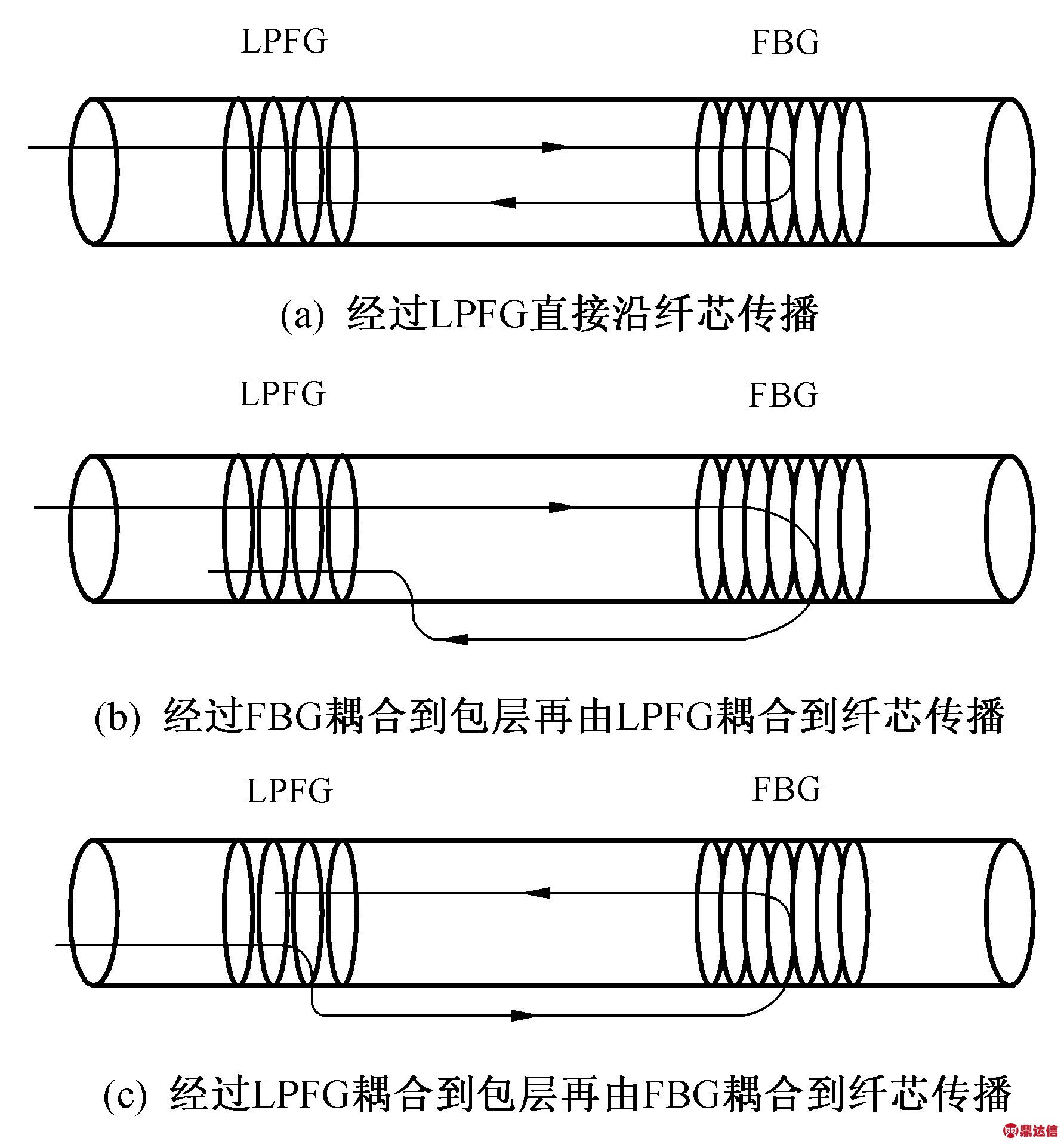width=326,height=351,dpi=110