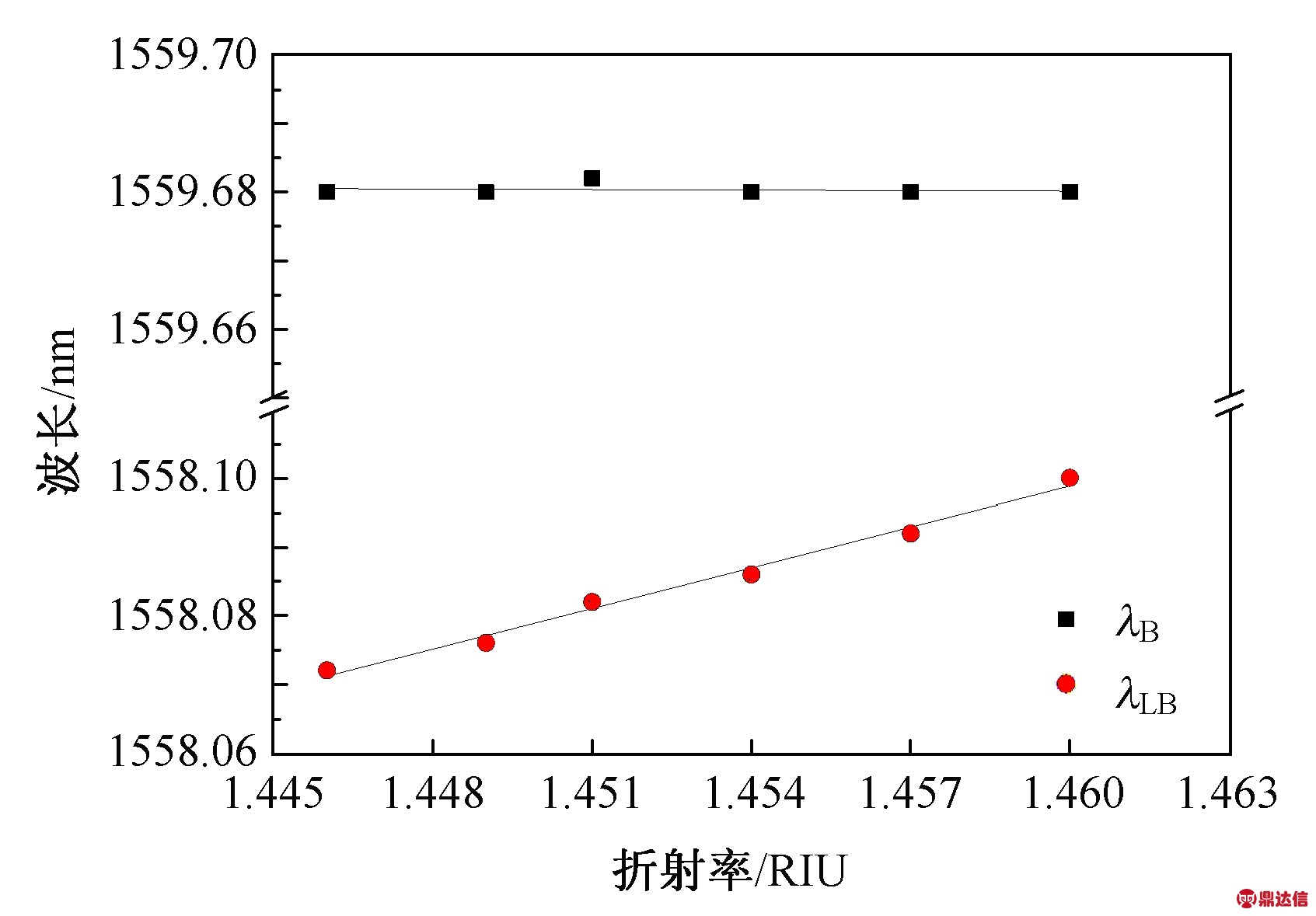 width=310,height=216,dpi=110