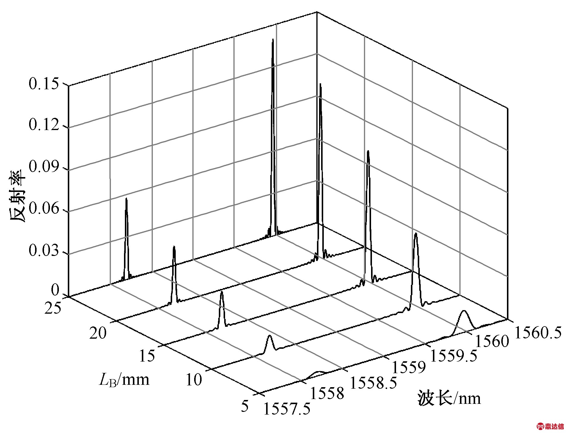 width=349,height=266,dpi=110