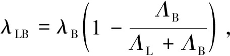 width=167,height=41,dpi=110