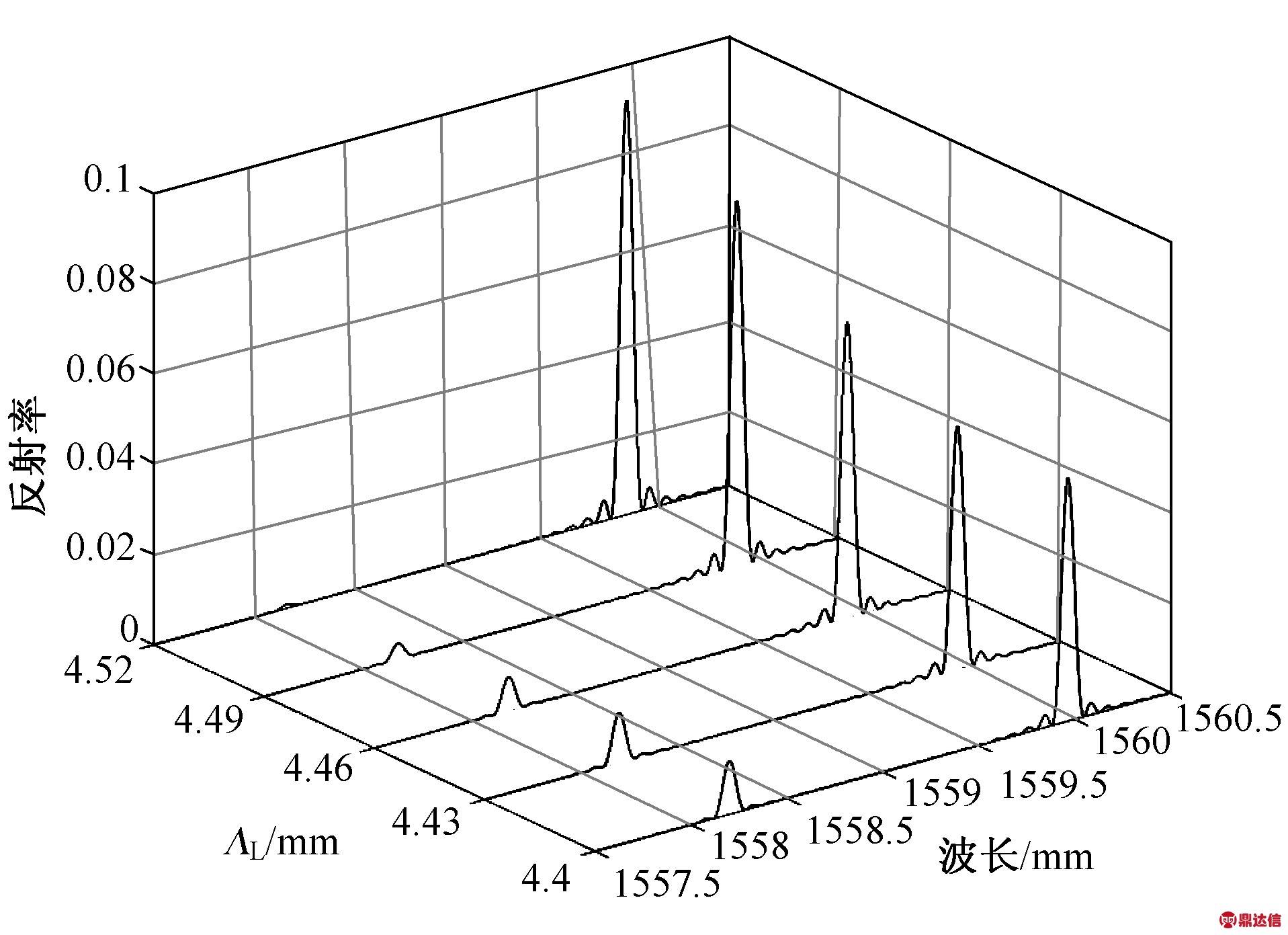 width=351,height=255,dpi=110