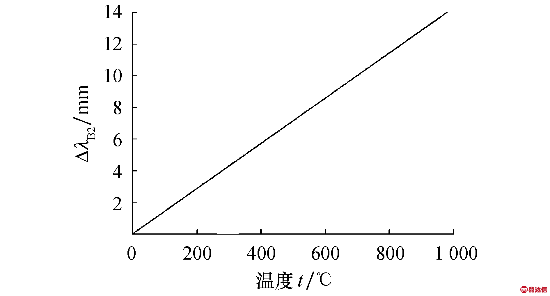 width=346,height=186,dpi=110