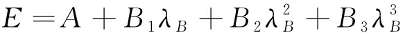 width=214,height=17,dpi=110
