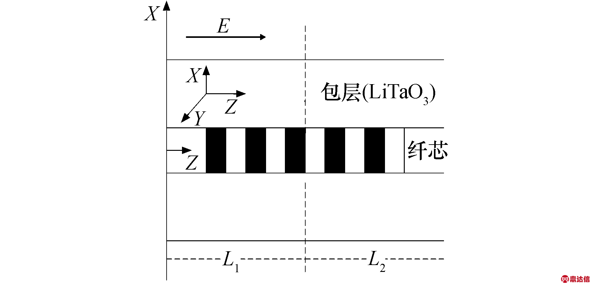 width=346,height=167,dpi=110
