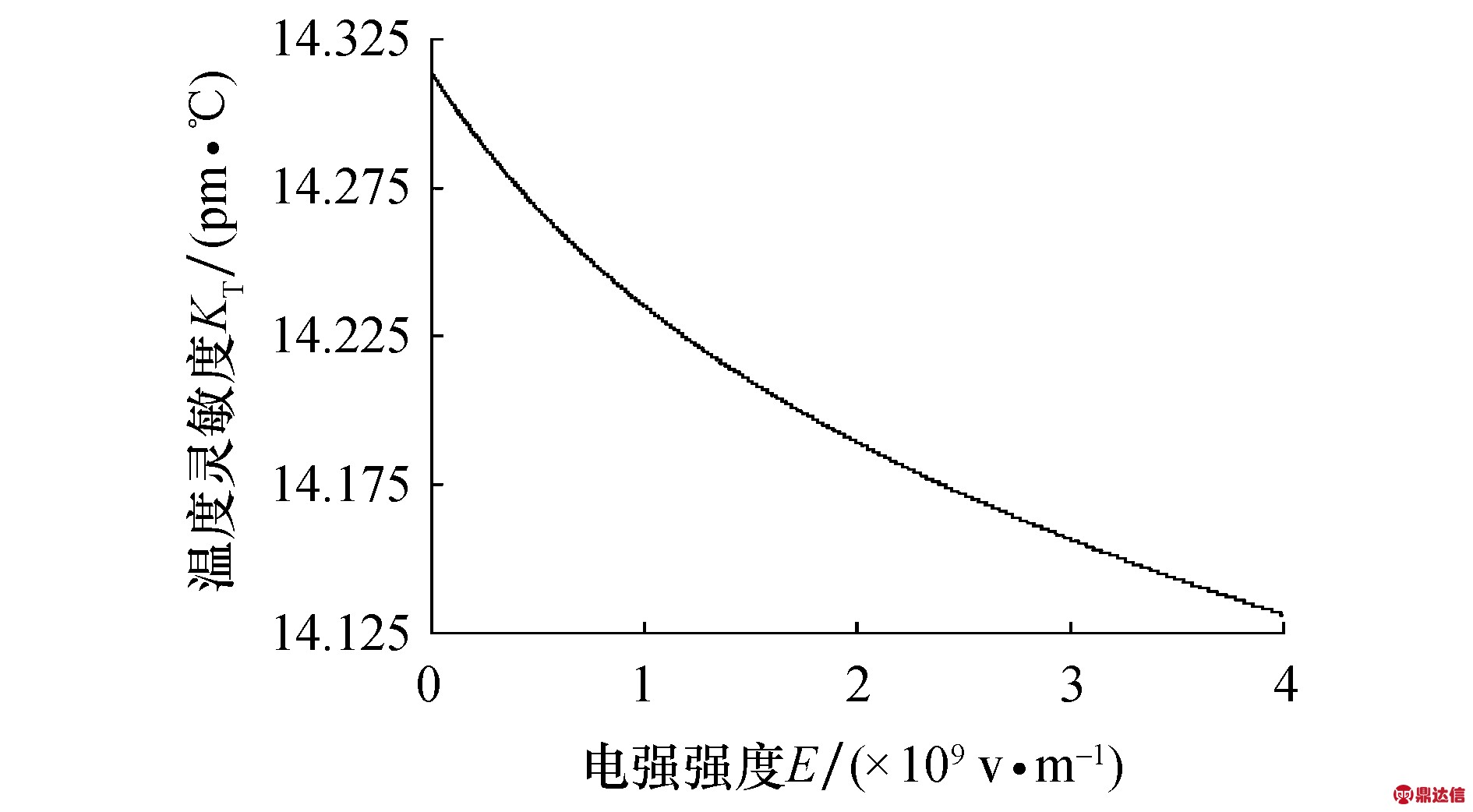 width=346,height=191,dpi=110