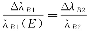width=108,height=38,dpi=110