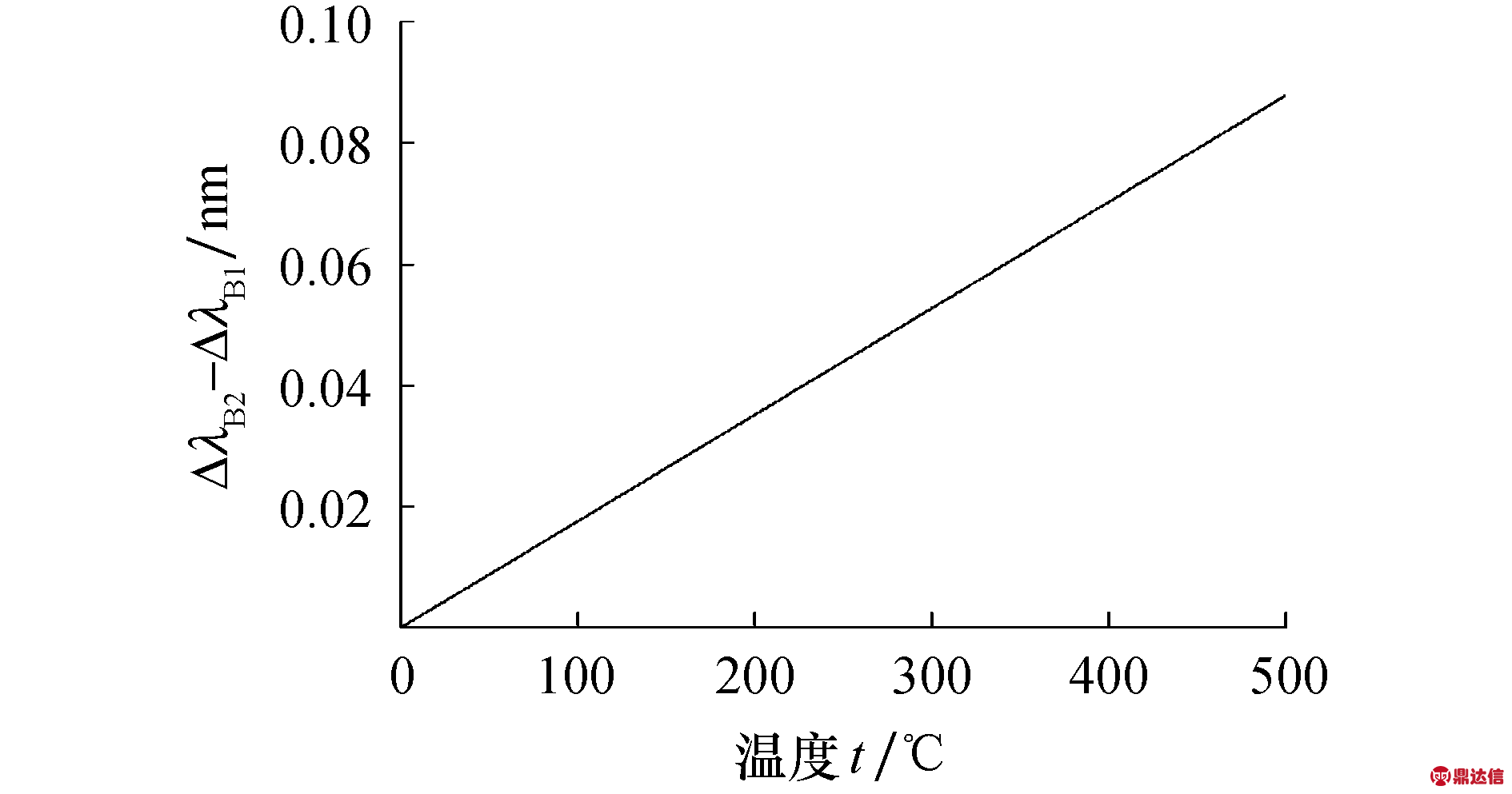 width=346,height=182,dpi=110