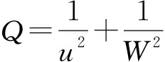 width=85,height=32,dpi=110