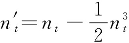 width=96,height=32,dpi=110