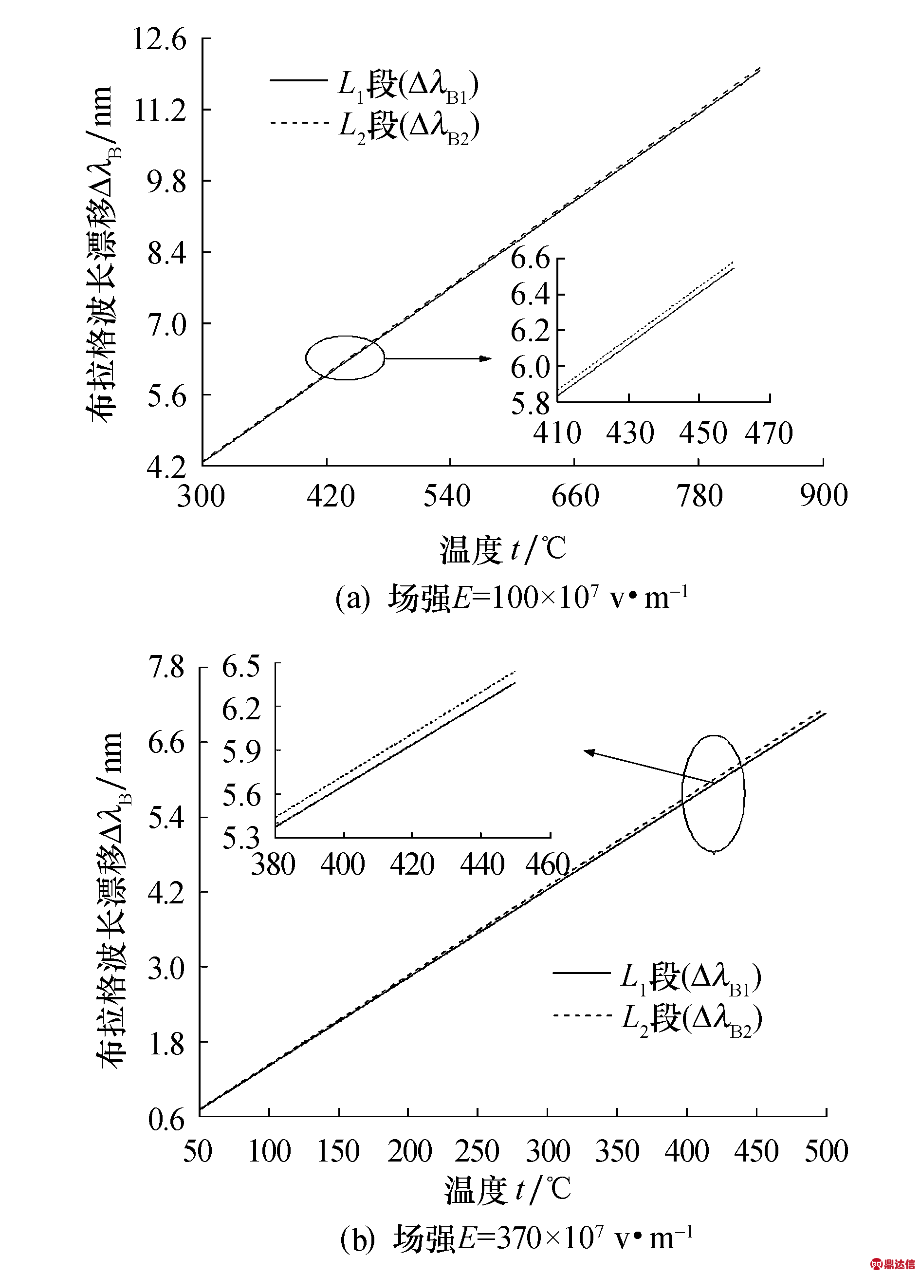 width=346,height=479,dpi=110