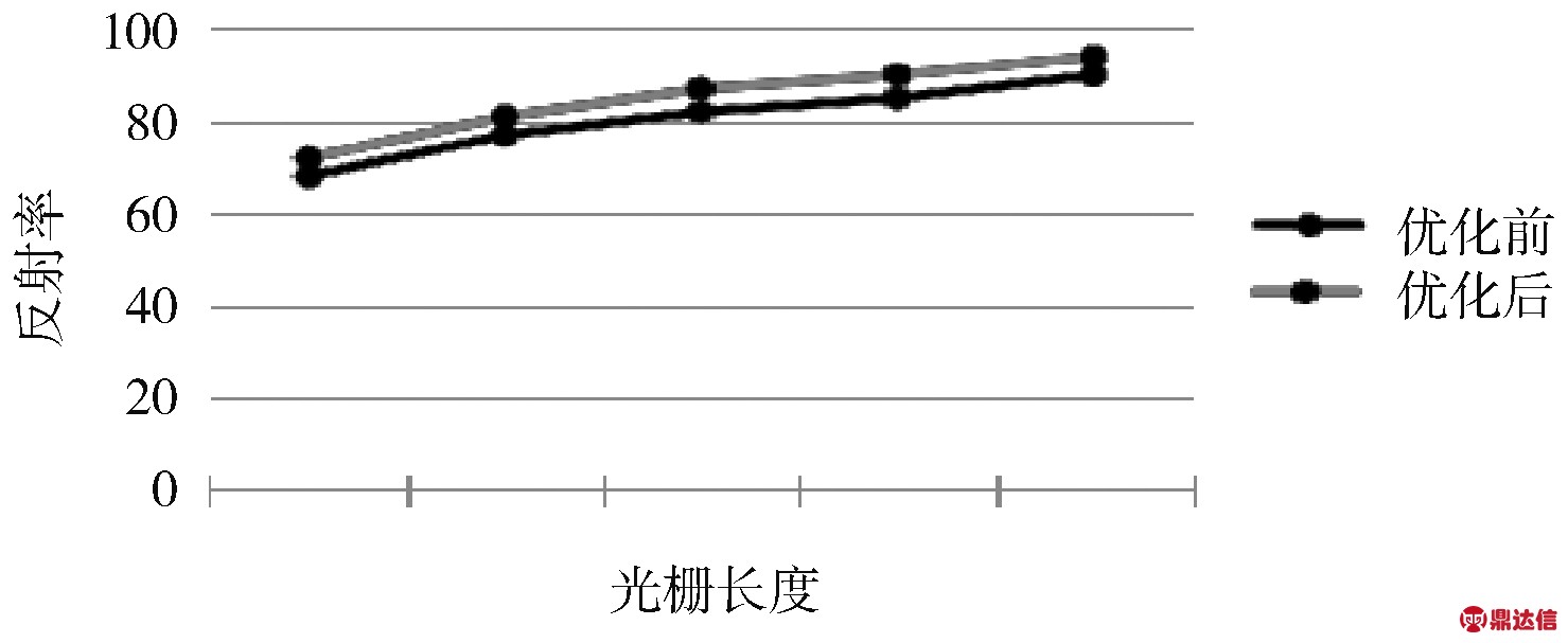 pagenumber_ebook=171,pagenumber_book=163