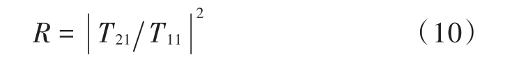 pagenumber_ebook=170,pagenumber_book=162