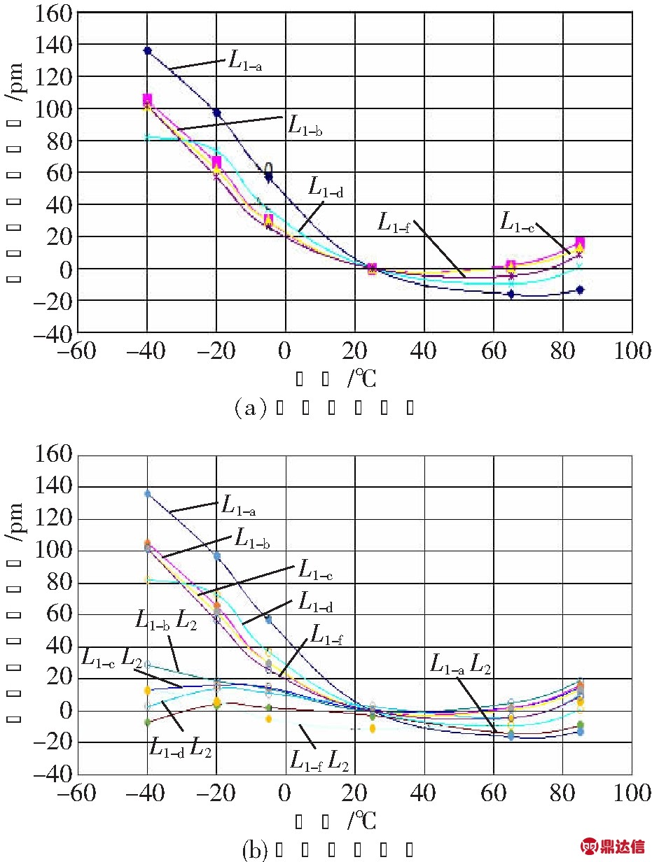 width=320,height=152,dpi=110
