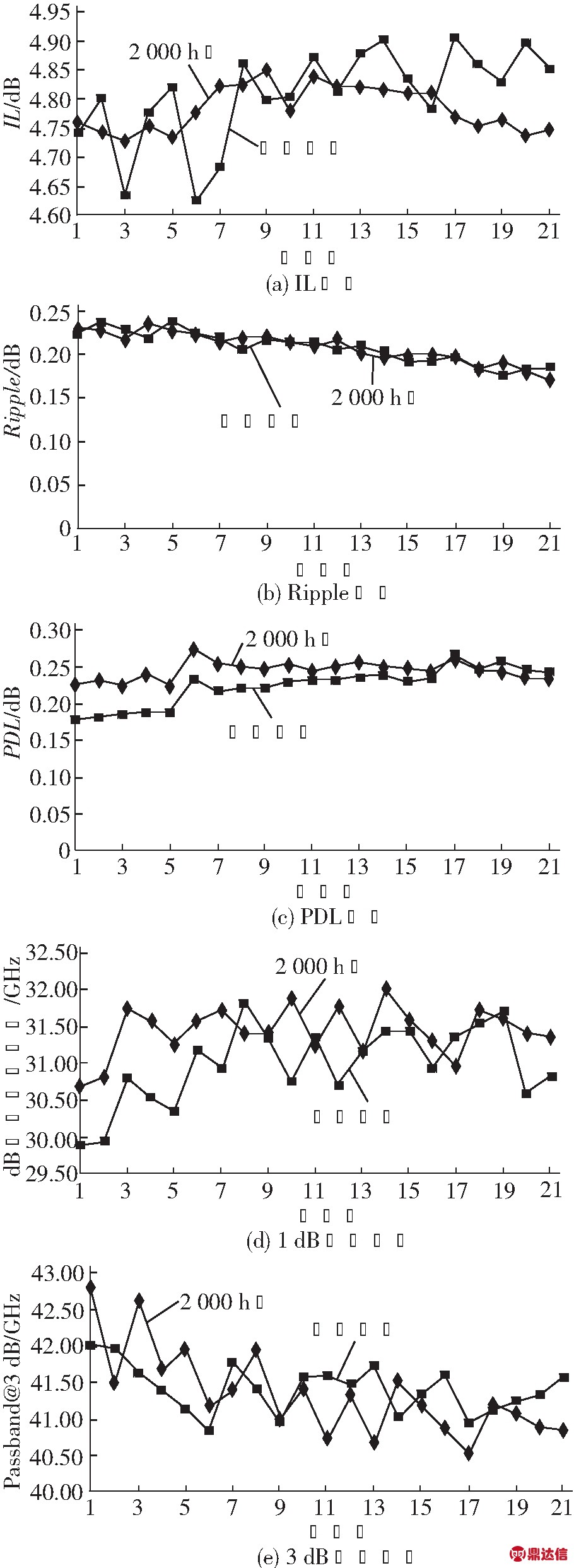 width=341,height=176,dpi=110