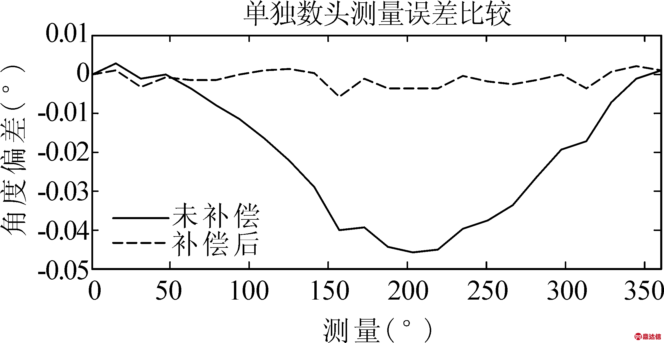 width=252,height=130,dpi=110